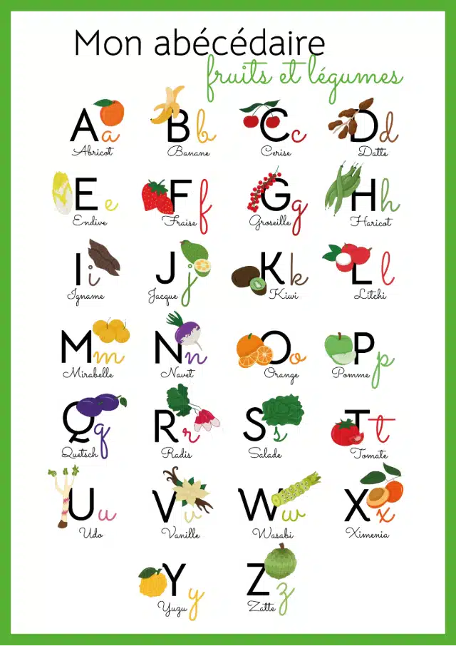 Abécédaire sur le thème des fruits et légumes